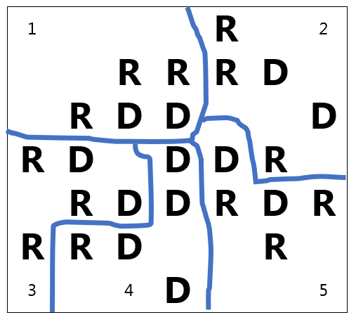 A map with 5 districts drawn; Districts 1, 2, 3 and 5 have 2 D’s and 3 R’s; District 4 has 4 D’s and 1 R.