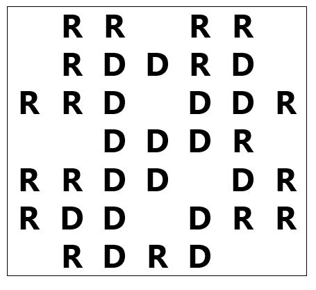 This map has 17 D’s and 18 R’s.