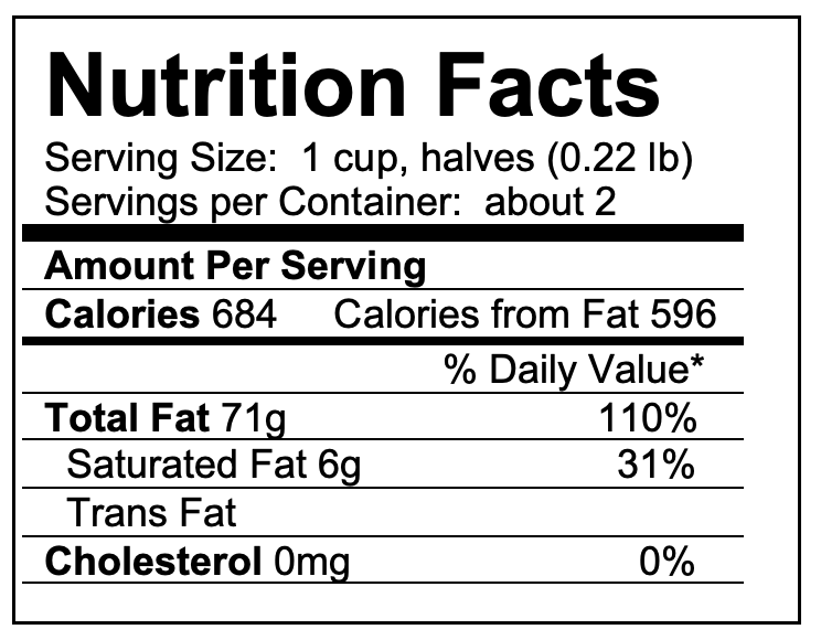 Nutrition label for a package of pecans; Serving size of 1 cup is 0.22 pounds, Amount per serving: 64 calories, 71 grams of fat.