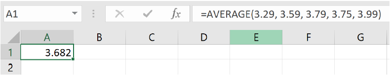 A screenshot of Excel showing the =AVERAGE formula typed in with the values.