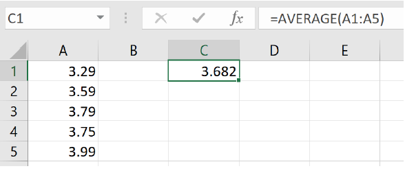 A screenshot of Excel showing the =AVERAGE formula typed in with the cell references. The data is in column A