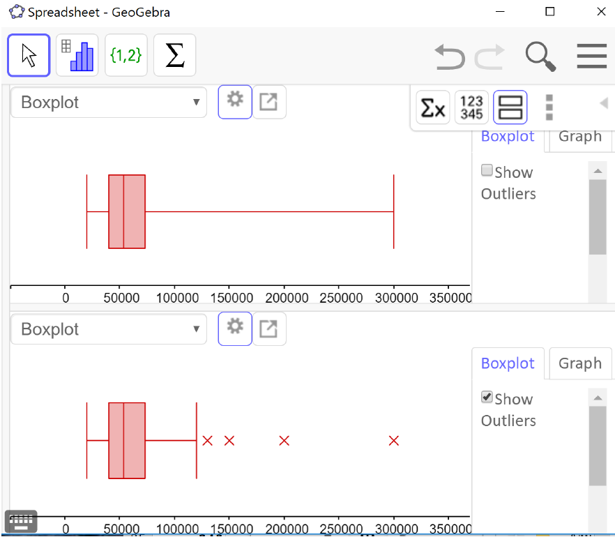 A screenshot of GeoGebra showing two boxplots for the same data stacked. The first one is the regular boxplot and show outliers is unchecked; the second one has 4 outliers on the right side and the box for show outliers is checked.