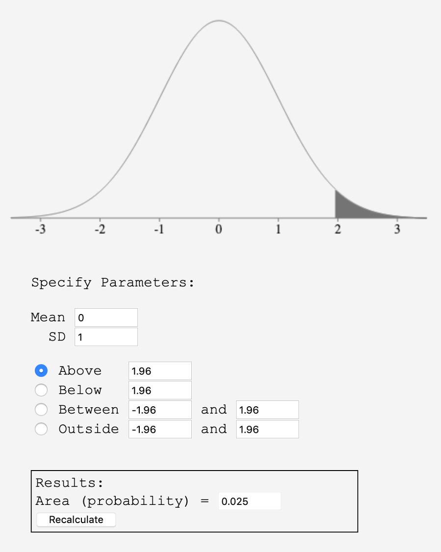 A screenshot of the onlinestatbook.com normal probability calculator. It shows a normal curve, an input box for the mean and median, and a choice to find above, below, between or outside.